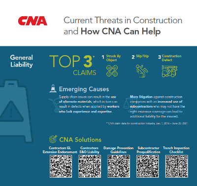 CNA Insurance Offers Solutions for Top Jobsite Claims