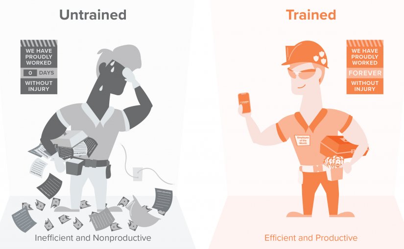 The Cost of Not Training – Tyfoom Explains How Training Makes Employees More Productive, Profitable, and Committed